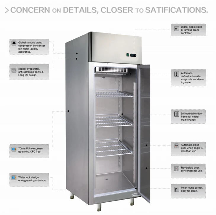 3 Glass Door Refrigerator factory